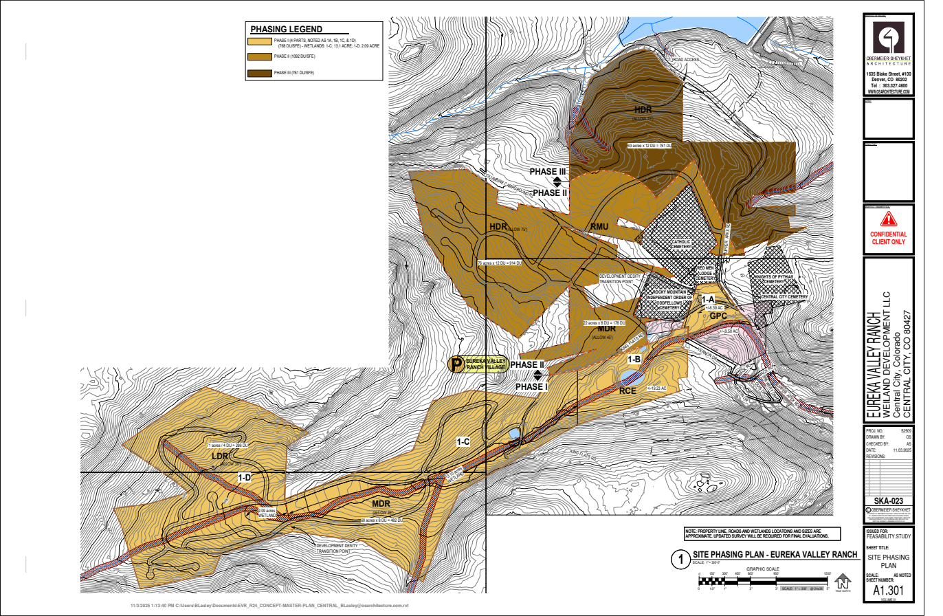 Site phasing plan drawing